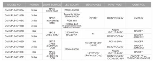 UPL640103 - Image 3