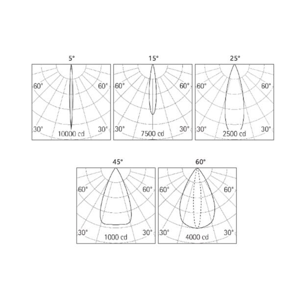 R704 - Image 3